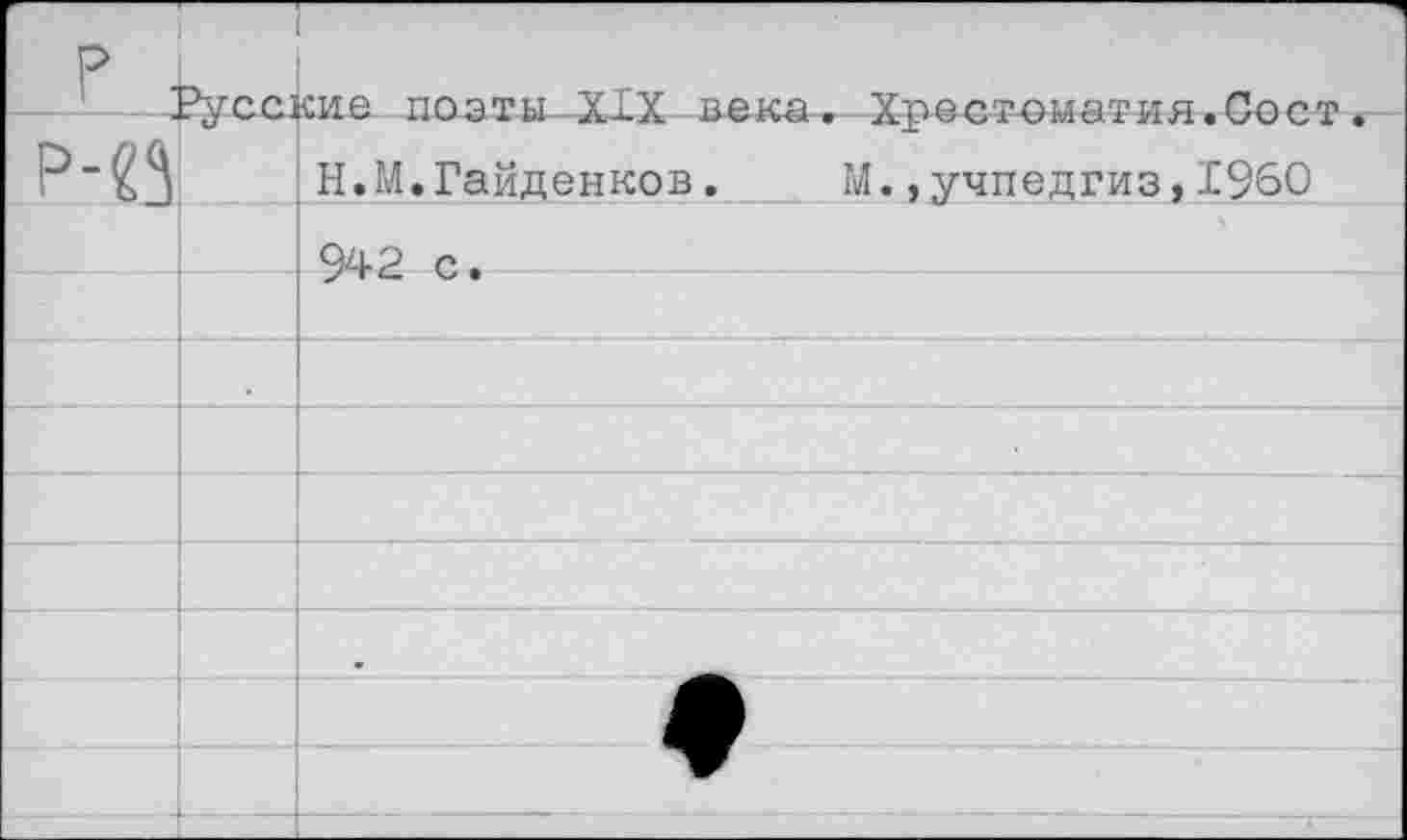 ﻿?
ио поэт-Ы-XlX
Н.М.Гайденков
Храст-оматия. Со с т М.,учпедгиз, I960
942 с.